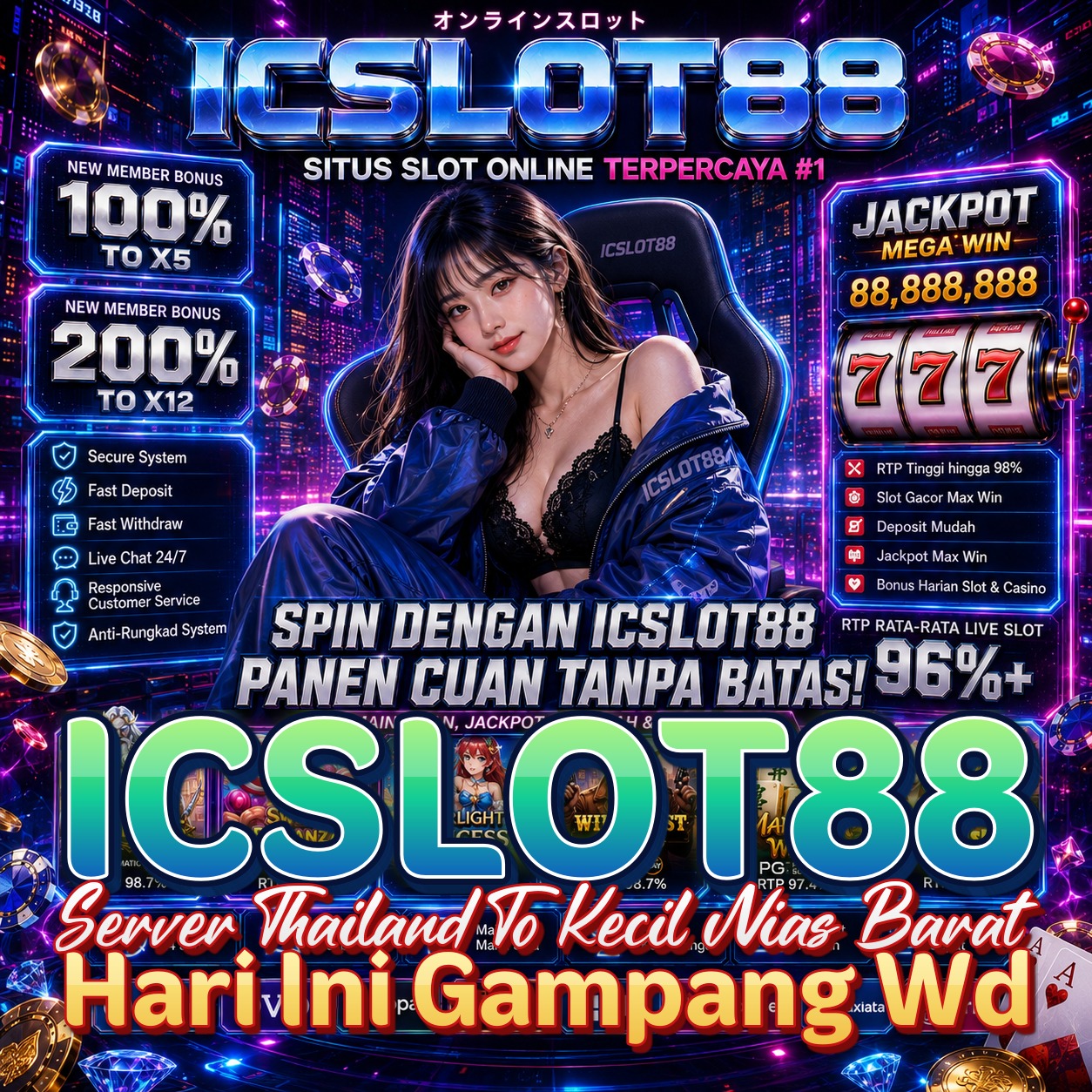 ICSLOT88